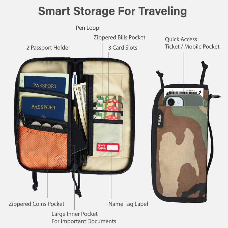 Rough Enough RFID Passport Holder, Travel Wallet with Shoulder Strap, Camo | Weather-Resistant Cordura, RFID Blocking, Fits 2 Passports & Cards, Lightweight for Business & Family Trips