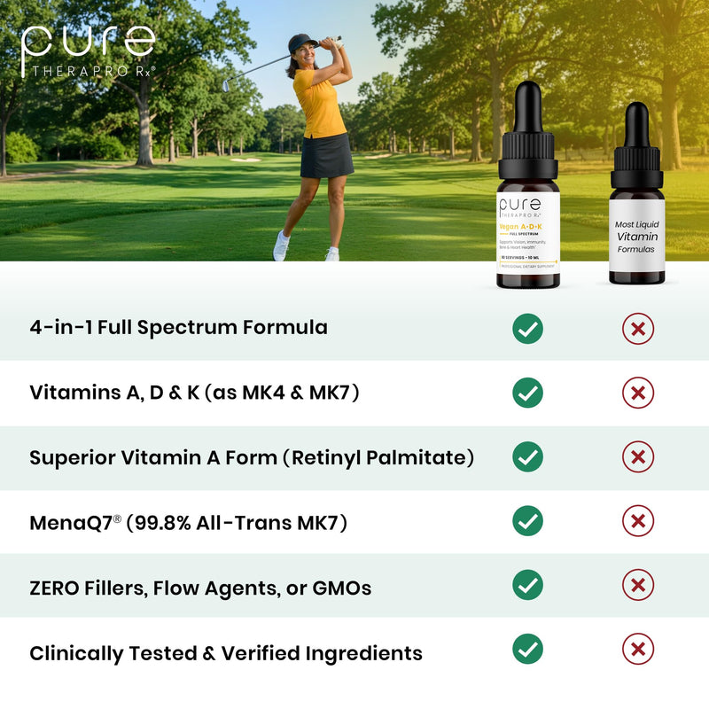 Vegan Vitamins A, D3 & K2 Liquid Drops, 10 mL, 3 Month Supply 0.34 Fl Oz (Pack of 1)