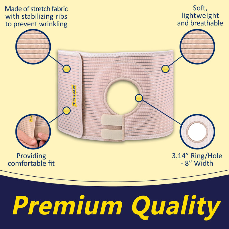 [Australia] - URIEL Abdominal Ostomy Belt Ostomy Supplies Stealth Support Belt Bag for Men Women, Comfortable for Post Operative Care After Surgery Size 2 (31.5'-35.5') Size 2 (31.5'-35.5') Nude 