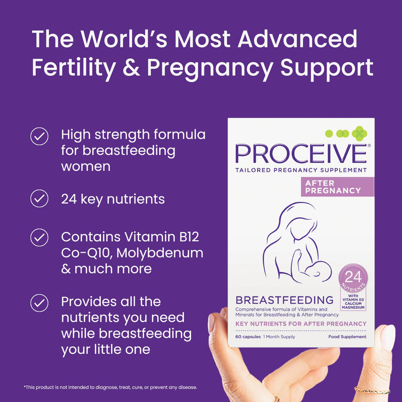Proceive® Breastfeeding Vitamins for New Mums, Postnatal Supplement After Childbirth with 24 Key Nutrients, Minerals for Fourth Trimester Routine, Daily Nutrition, 1 Month Supply, Vegan, 60 Capsules Breastfeeding (60 Capsules)