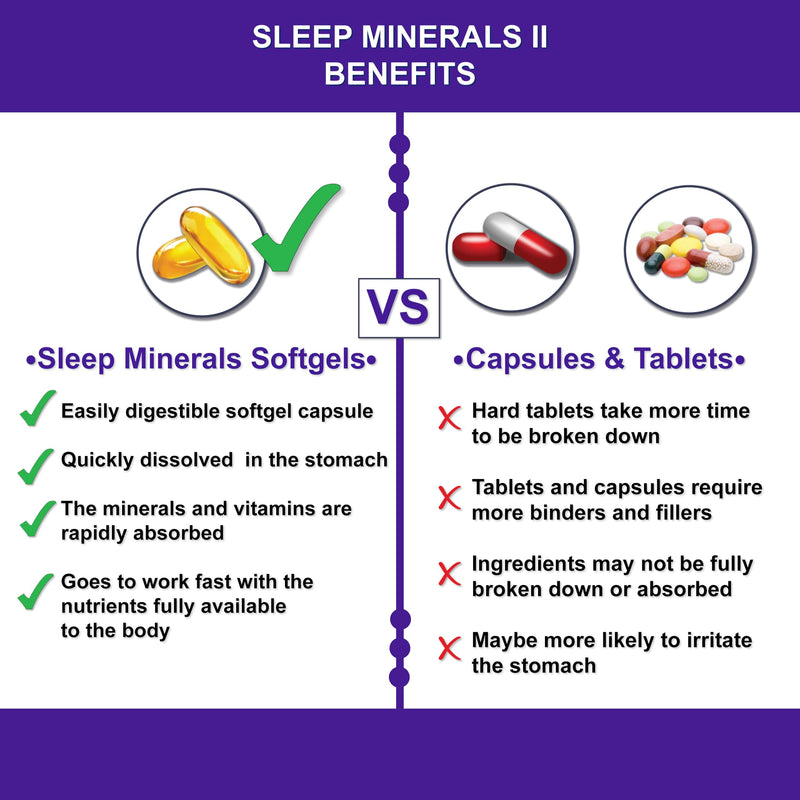Sleep Minerals II, Magnesium Sleep Aid, 120 ct