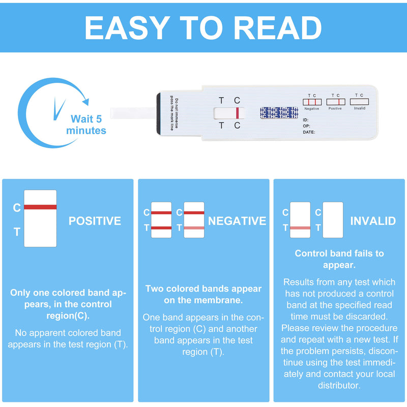 [Australia] - 15 Pack of FIRSTVIEW Marijuana (THC) Single Panel Drug Tests Kit, 5-min Quick & Accurate Detection for Marijuana in Urine, Detects Any Form of THC Cannabis 15 Count(Pack of 1) 
