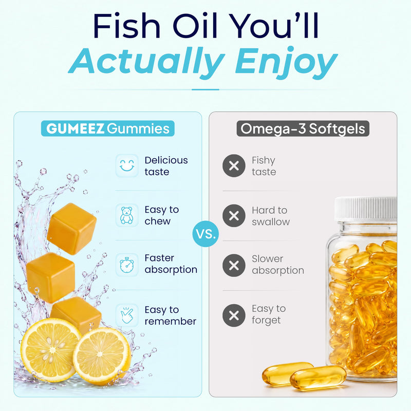 Omega 3 Gummies with DHA & EPA – Heart, Brain & Eye Health Support – Fish Oil Omega 3 Supplement – Chewable Alternative to Omega 3 Capsules – Delicious Lemon Flavour – 60 Gummies