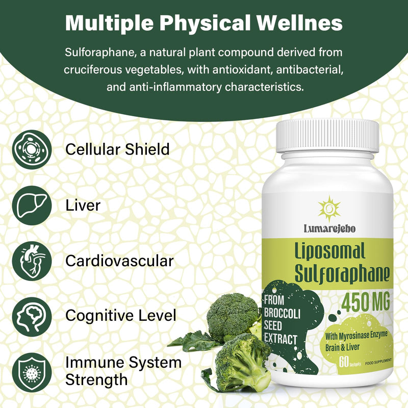450MG Liposomal Sulforaphane, Activated Sulforaphane Supplement from Broccoli Sprouts Seed Extract, Plus Myrosinase, Cellular Level, 60 Count (Pack of 1) 60 count (Pack of 1)