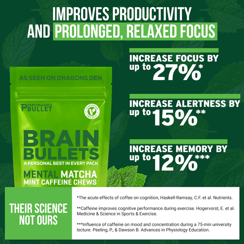 160mg L-Theanine + 80mg Caffeine Chews – Mint Matcha Flavour, Increases Productivity, Mental Clarity, Alertness | 1 Bag - 40 Servings | Brain Bullet | Energy Gum & Focus Gummy Upgrade 1 Bag - 40 Chews