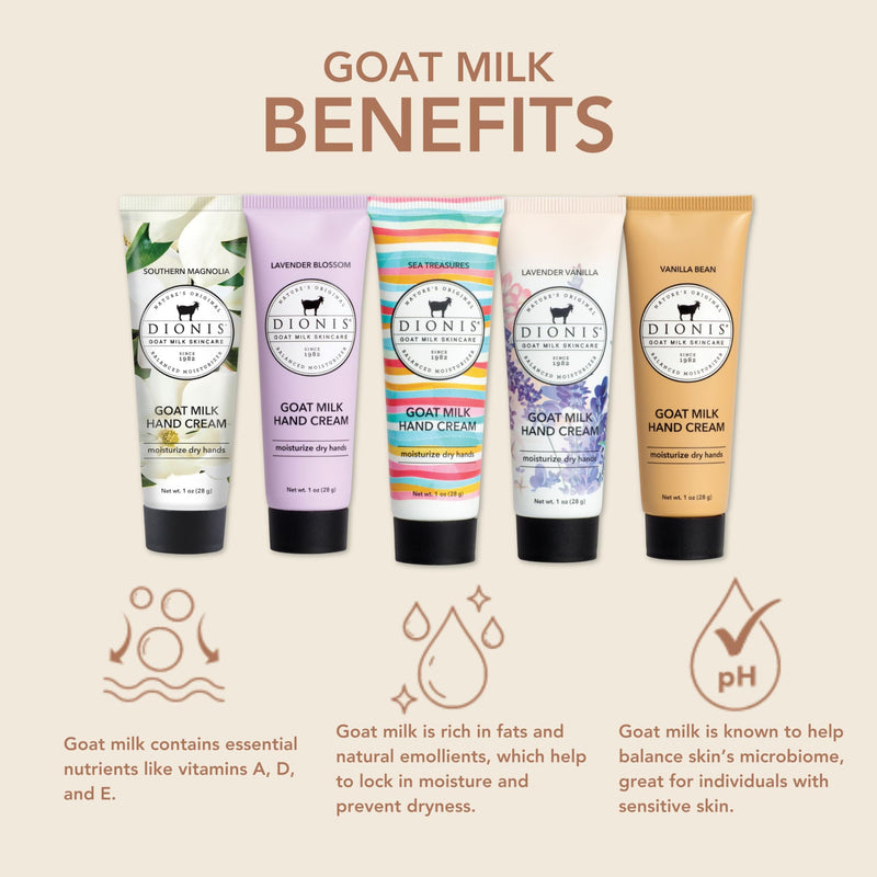 [Australia] - Dionis Goat Milk Skincare Hand Cream Gift Sets - Assorted Scented Travel Size Hand Creams In a Gift Box - Mini Hand Lotion Self Care Gifts, Cruelty Free Lotion For Dry Skin, Inspire Gift Set 2025 Inspire 2025 