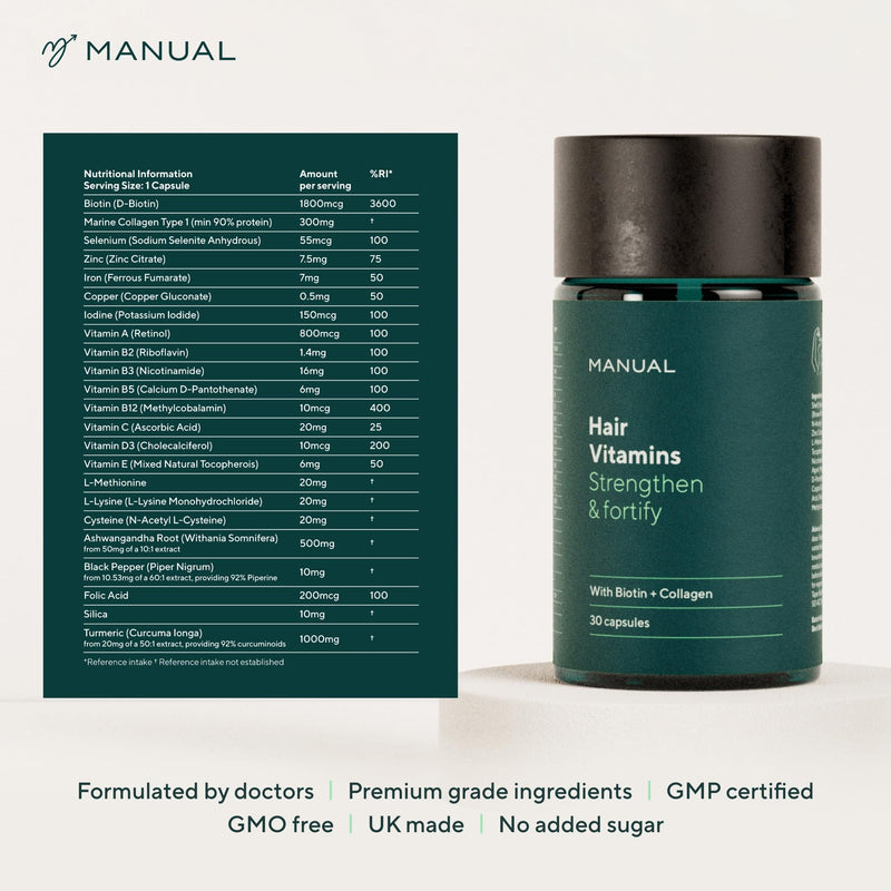 Manual Biotin & Collagen Hair Growth Vitamins (30 Capsules) – Supports Thicker, Healthier Hair – with Essential Nutrients for Hair Loss & Thinning – Take 1 Daily – 1 Month Supply 1 count (Pack of 30)