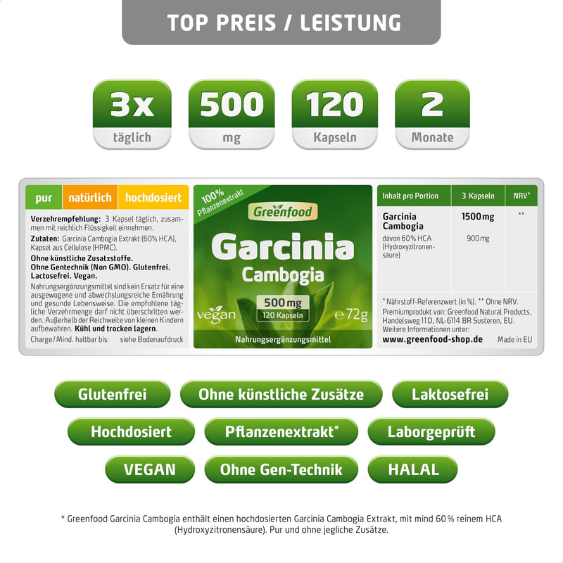 [Australia] - Garcinia Cambogia pure, 500mg, high-dose extract (60% HCA), 120 capsules, vegan - WITHOUT additives. Without genetic engineering. Glucose free. Lactose free. Vegan. 120 pieces (pack of 1) 