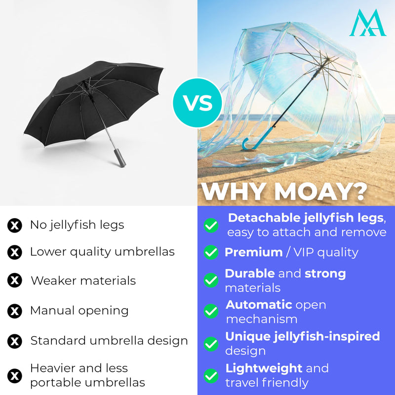 MOAY Jellyfish Umbrella - Cute Clear Transparent Automatic Open Umbrella For Rain - Hanging Jellyfish Style Clear With J Hook Handle Birthday Gifts For Women & Gifts For Girls