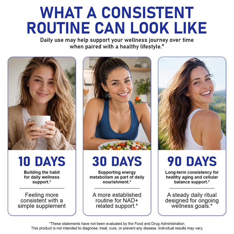 NAD+ Trans-Resveratrol Supplement 1000mg - 120 Capsules | NAD+ Precursor Complex with TMG, Resveratrol & Quercetin | Supports Cellular Energy, Metabolism & Mitochondrial Function | 60-Day Supply