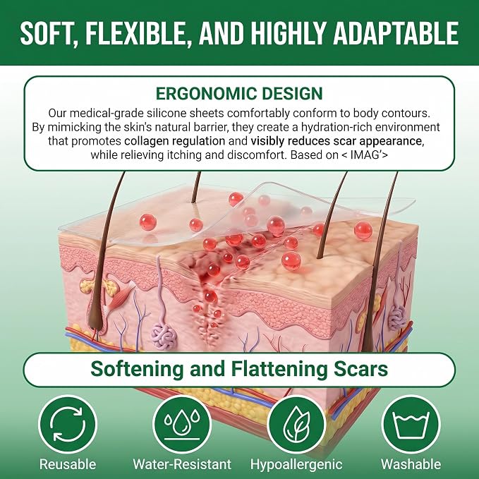 Silicone Scar Sheets, Silicone Scar Tape (1.6"x 60" Roll-1.5M), Reusable and Effective Scar Removal Sheets, Silicone Scar Removal Sheets for Surgical Scars, Healing Keloid, C-Section, Tummy Tuck