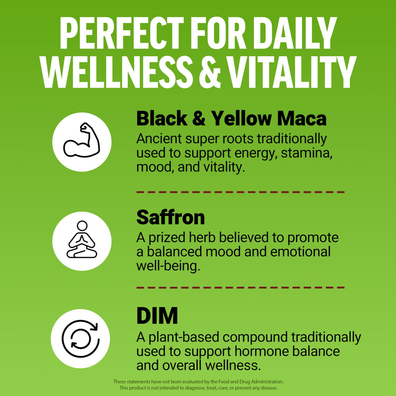 Force Factor Perfect Maca, Maca Root & DIM Supplement with Saffron | Boost Energy and Mood, with Yellow and Black Maca, Vitamins, Minerals, and Antioxidants, Dark Cherry Flavor, 60 Soft Chews 60 Count (Pack of 1) Herbal Supplement