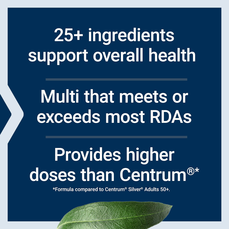 [Australia] - Life Extension Two-Per-Day Multivitamin - Packed with Over 25 Vitamins, Minerals & Extracts -Vitamins B6, C, D - Zinc - Two-Month Supply - Non-GMO, Gluten-Free - 120 Tablets Unflavored 120 Count (Pack of 1) 