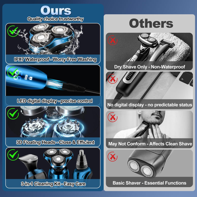 Electric Razor for Men, Shaver for Men Face,Waterproof Wet Dry Electric Shavers LED Display Cordless with Rechargeable Nose Hair Trimmer and Beard Trimmer,Prtable Travel Men's Razors Led Blue