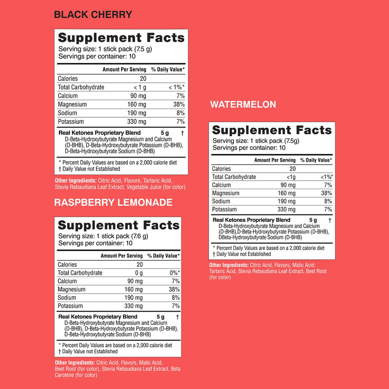 [Australia] - Real Ketones BHB Exogenous Ketones Drink Mix Packets Keto Electrolytes Powder Packets No Sugar with 4 Main Fasting Electrolytes Plus Hydrating Patented Keto BHB - 30 Count Variety Pack Flavor Variety Pack 