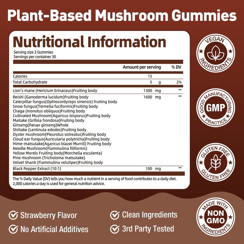 17-in-1 Mushroom Gummies High Strength 3000mg, Mushroom Complex Supplement with Lion’s Mane, Shiitake, Maitake, Reish, Black Pepper for Immune, Brain, Focus & Energy - 60 Vegan Gummies (Strawberry)