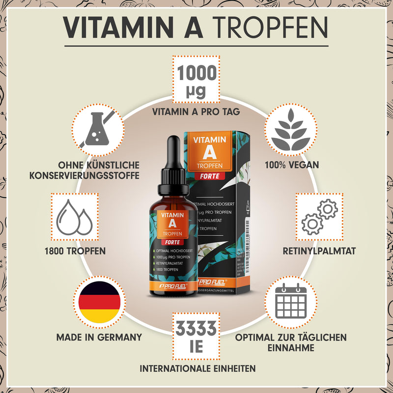 [Australia] - Vitamin A drops FORTE - 1000 µg per drop - 1800 drops with vitamin A from retinyl palmitate - optimally high dosage & bioavailable - without additives - laboratory tested with certificate - 100% vegan 1x 1800 drops 