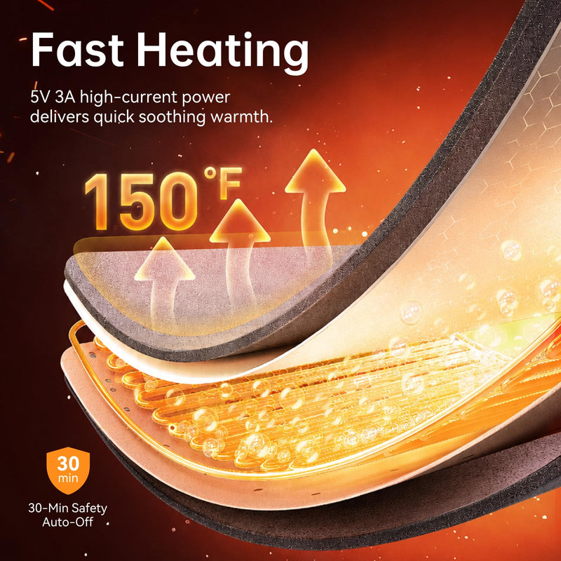 Cordless Heated Massage for Hip,Sciatica Pain Relief,5000mAh Power Bank,Hip Support Brace,Relief Waist Pain,Lower Back,Thigh,Buttock Electric Heating Pad,3-Level Heat Therapy, Holiday Gifts Hip Heating pad