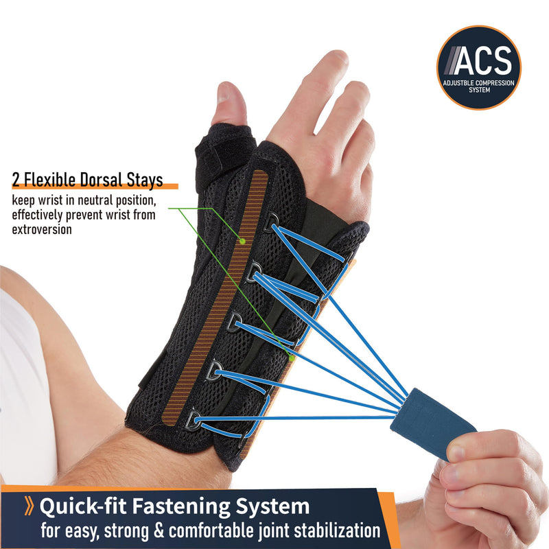Quick-Strap Wrist & Thumb Spica Splint – Adjustable Support Brace for De Quervain's Tenosynovitis, Tendonitis, Arthritis, Sprains, and Fractures (Right Hand, L/XL) Right Hand