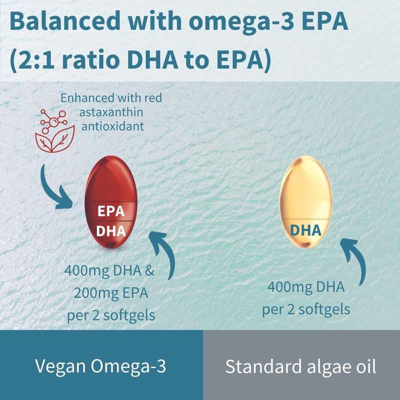 [Australia] - Igennus Vegan Omega-3 Natural Triglyceride Algae Oil, DHA & EPA Fatty Acid Supplement, 60 Small Softgels with Astaxanthin, Easy-to-Swallow, Pure & Sustainable, 30 Servings Unflavored 60 Count (Pack of 1) 
