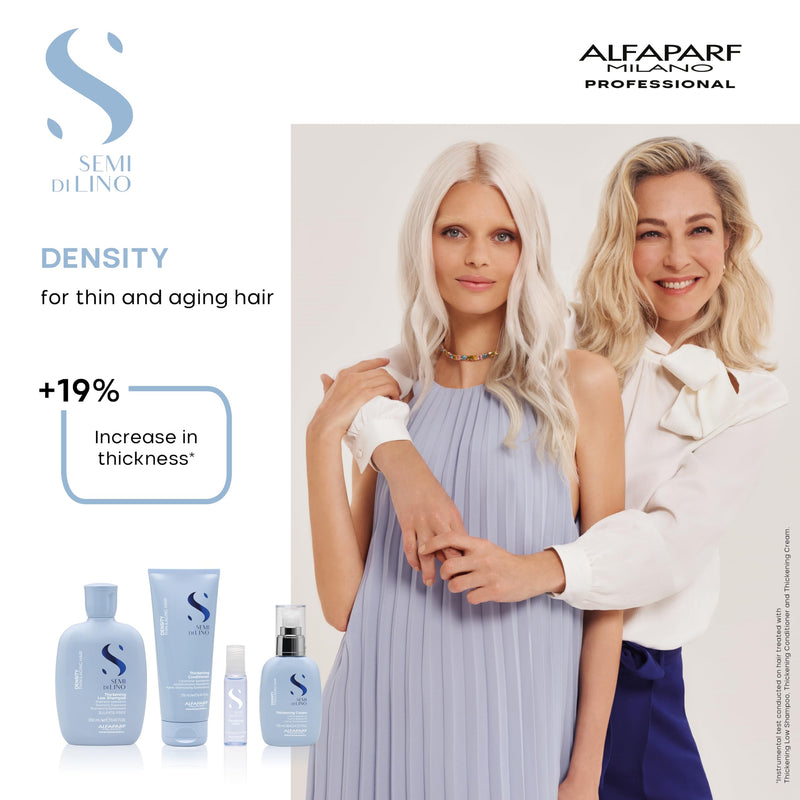 [Australia] - ALFAPARF hair remover, ideal for women 