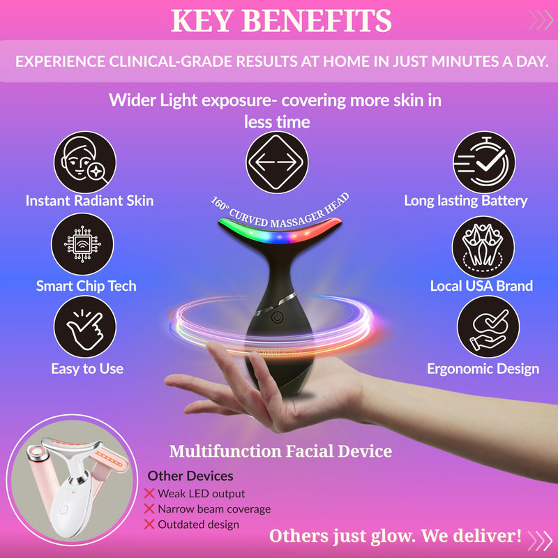 Red-Light-Therapy-for-Face and Neck, Facial & Neck Massager Triple Action Portable Beauty Device. LED, Thermal, and Vibration for a Radiant Appearance in Minutes a Day at Home Skin Care.