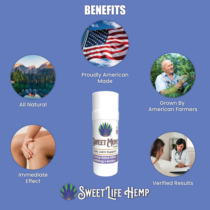 Sweet Moves | 1000mg Hemp Extract | Hemp Topical Salve | Organic & Natural | Easy Twist-Up Applicator | Smooth & Refreshing Experience