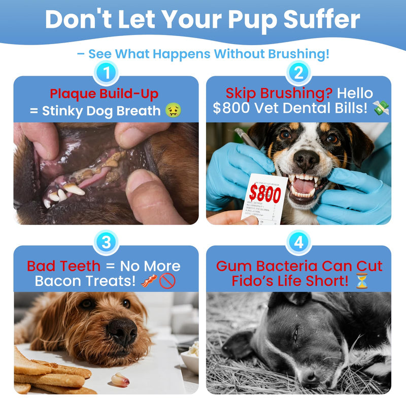 Dog Toothbrush Kit for Small Dogs - Puppy Tooth Brushing Kit with Finger Toothbrush & Soft Bristles, Dental Care Teeth Cleaning Set for Dogs and Cats