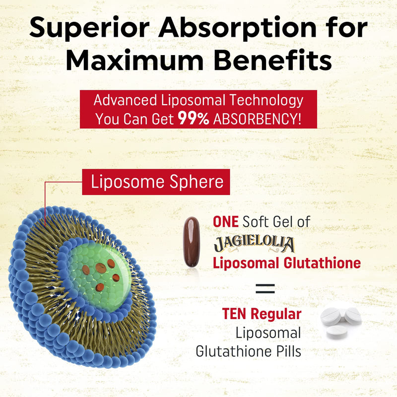 [Australia] - Liposomal Glutathione 2000 mg with L-Serine, L-Glycine & Sulforaphane – Active L-Glutathione Unique Formulation to Enhance Absorption - Master Antioxidant, Detoxifying & Immune | 60 Softgels 60 Count (Pack of 1) 