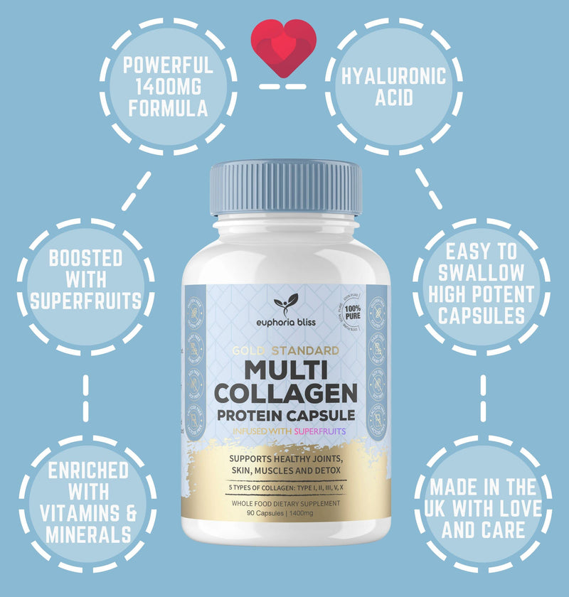High Strength Multi Collagen 1400MG Tablets with Turmeric & Kelp, Skin, Hair, Nails & Joints, with Hyaluronic Acid, Blueberry, Biotin, Vitamin C, E, B2, B7 Minerals, Hydrolysed Type 1 90 Capsule