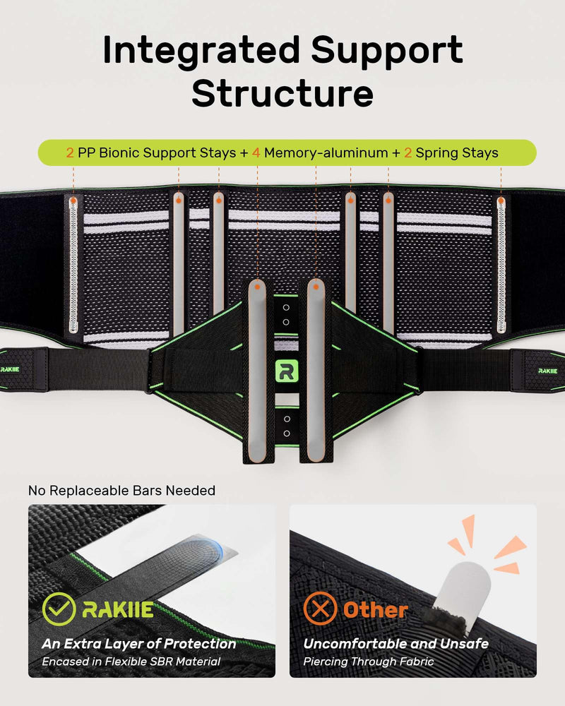 [Australia] - Rakiie Back Support Belt for Men and Women, 8-Way Lumbar Support with 3D Pad and Massage, Breathable Back Brace to Relieve Back Pain (XXL) XXL 
