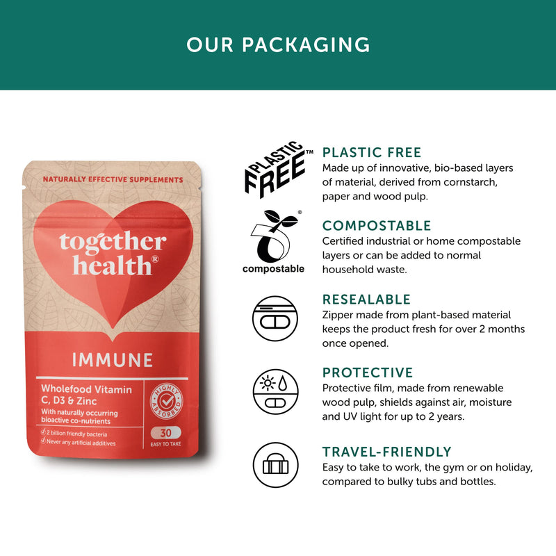 Immune Support Supplement – Together Health – Whole Food Nutrients – Vitamin C, Zinc, Selenium & Live Bacteria – Vegan Friendly – Made in The UK – 30 Vegecaps 1 count (Pack of 30)