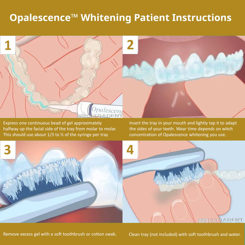 Opalescence 45% Syringes Teeth Whitening Gel - with PF - (4 Syringes) Refill Kit Carbamide Peroxide. Made by Ultradent, in Mint Flavor. Tooth Whitening 5359-2 4 Syringes Gold