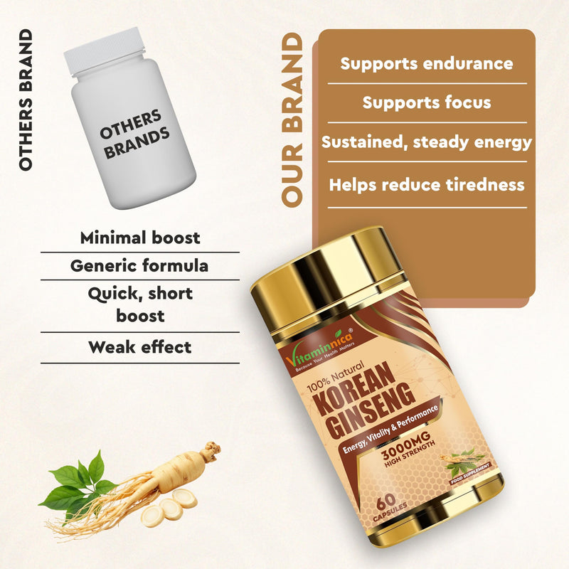 Vitaminnica Korean Ginseng High Strength (Eqv. 3000mg) Energy, Focus, Immune Support & Vitality - Natural Adaptogen for Stress Relief | 60 Veg Capsules