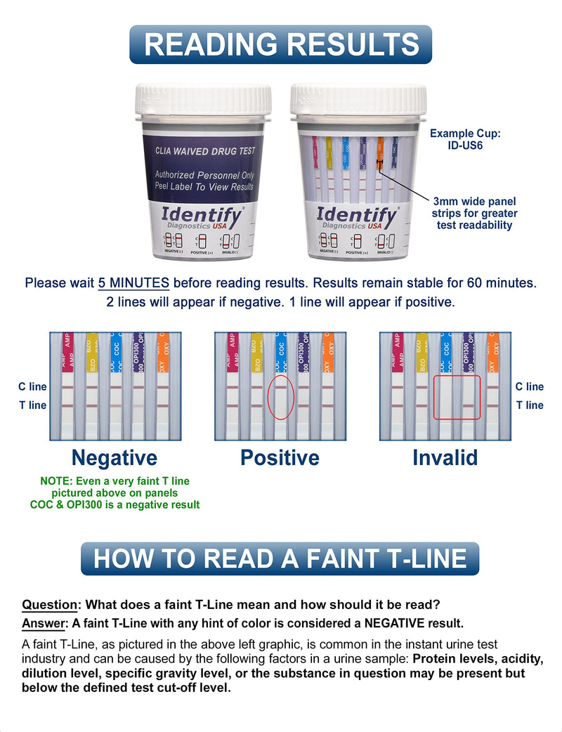 [Australia] - Identify Diagnostics USA Drug Screen Test | 5 Pack | Made in USA 14 Panel CLIA Waived Instant Urine Drug Test Kit with 6 Adults for AMP,BAR,BUP,BZO,COC,EDDP,MDMA,MET,MTD,MOP|OPI,OXY,PCP,TCA,THC 