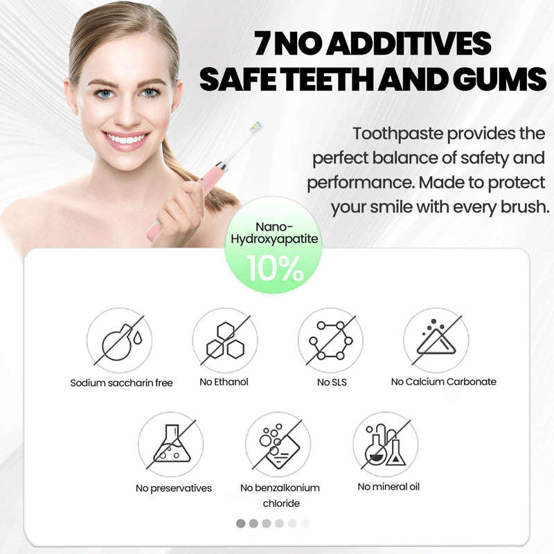 [Australia] - 2PCS Hydroxyapatite Toothpastes 10%,Fluoride-Free Toothpaste, Gentle Mint, Fresh Breath, Daily Use for Oral Health 4.23oz (2pcs) 2pcs 
