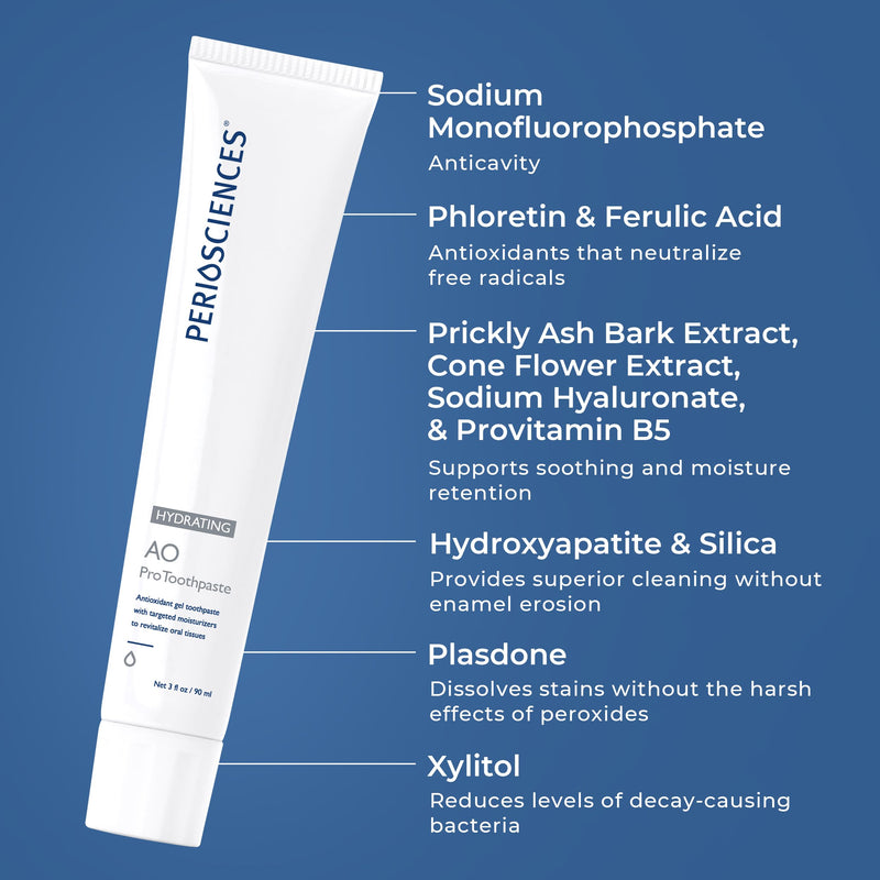 [Australia] - PerioSciences AO ProToothpaste Hydrating with Nano Hydroxyapatite, Remineralizing, 3 fl oz / 90ml 3 Fl Oz (Pack of 1) 