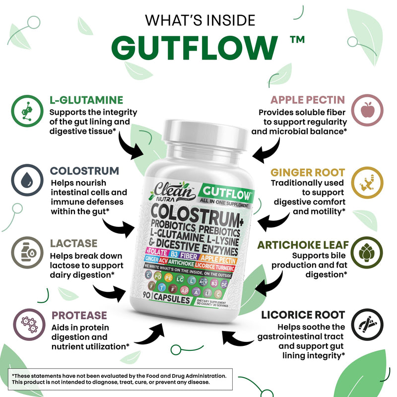 [Australia] - Clean Nutraceuticals Colostrum Supplement Capsules Probiotics Pills Prebiotics, L-Glutamine, Digestive Enzymes, Folate, Fiber, ACV, Turmeric, Apple Pectin and Turmeric Pills 
