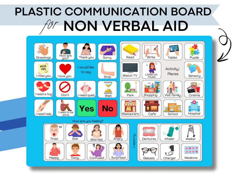 [Australia] - Communication Boards Set- Non Verbal Aid for Autism Kids and Adults Aphasia Stroke Patients, Versatile Home and Hospital Use 
