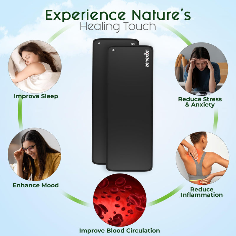 [Australia] - Grounding Mat | 24x16 Inches Large Earthing Pad for Relieving Anxiety, Stress & Inflammation | Versatile Ground Therapy for Working, Relaxing & Yoga | Earth Grounding Sheet for Bed & Desk S-24*16 Inch 