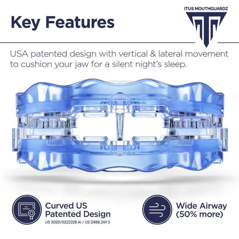 [Australia] - SilentZPro (BlueTech) - USA Designed & FDA Cleared Anti-Snore Mouthpiece - Fully Adjustable Anti-Snore Mouth Guard Device - Itus Mouthguardz Medium 
