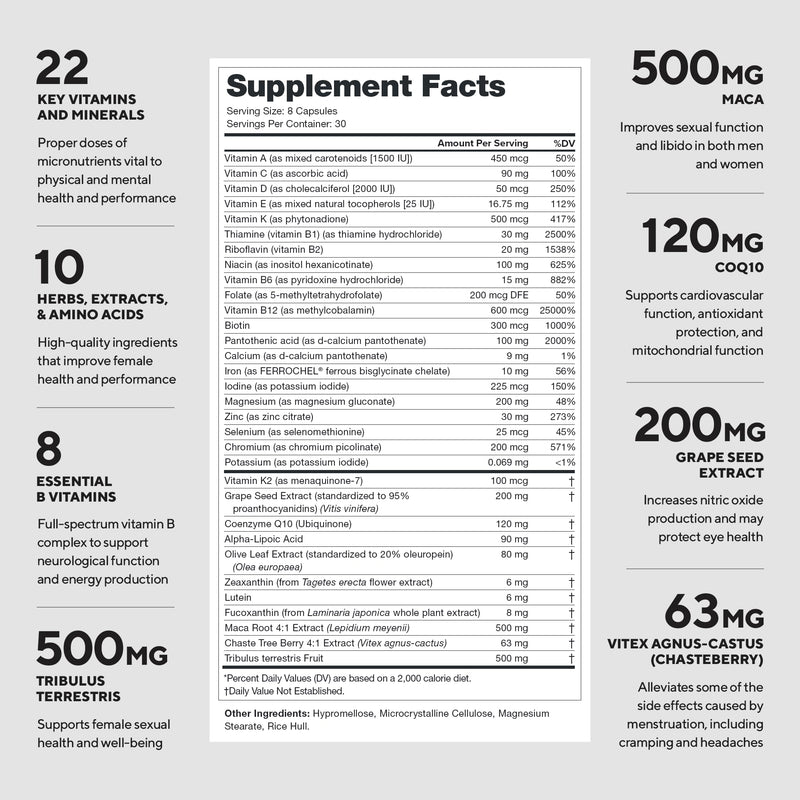 LEGION Triumph Daily Sport Multivitamin Supplement - Vitamins and Minerals for Athletes Helps with Energy for Sports & Bodybuilding Workouts. 30 Servings (Women) Women