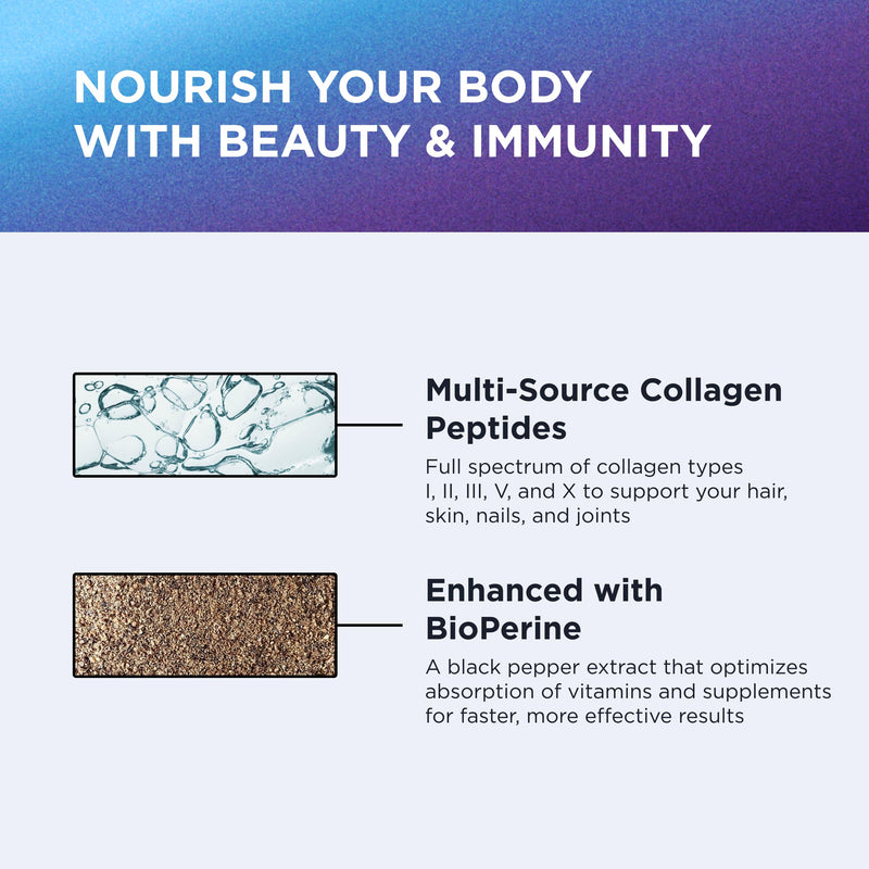 Dr. Emil Multi Hydrolized Collagen, Types I, II, III, V & X, 180 Capsules | All-in-One Hydrolyzed Collagen Blend with Biotin and Vitamin D to Support Hair, Skin, Nails, and Joints, Non-GMO