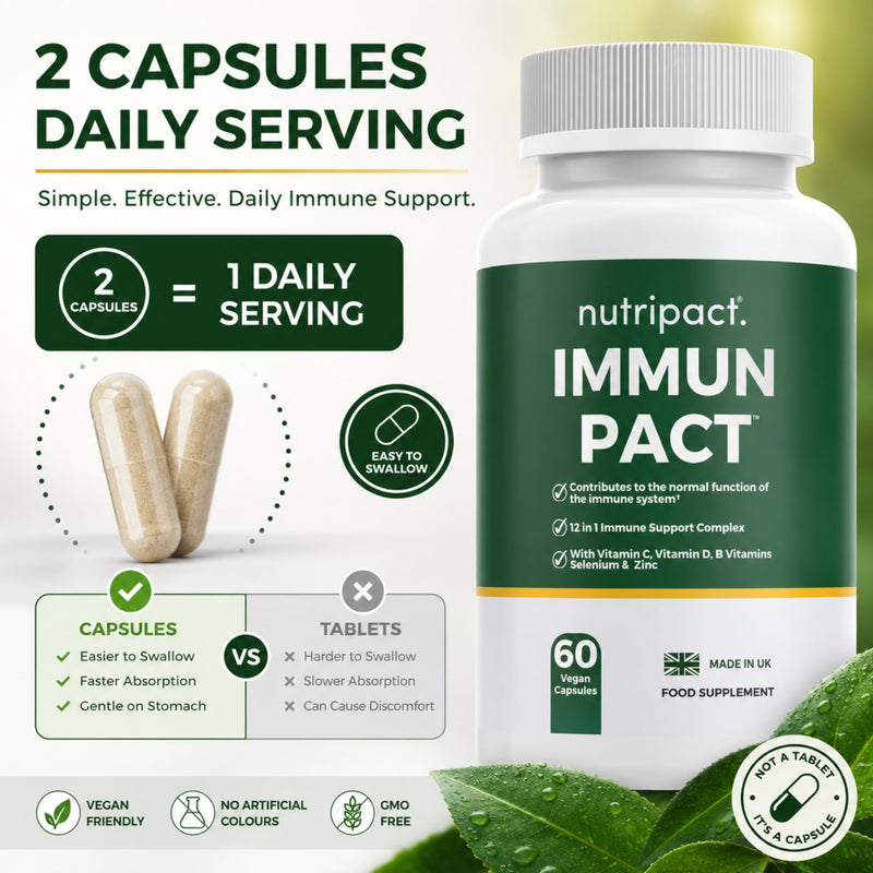 Advanced Immune Support Supplement for Women & Men – 12-in-1 Vitamin, Mineral & Botanical Complex with Vitamin C, Vitamin D3, Zinc, Selenium, Elderberry, Quercetin, Rosehip & Vitamin B12 – 60 Capsules