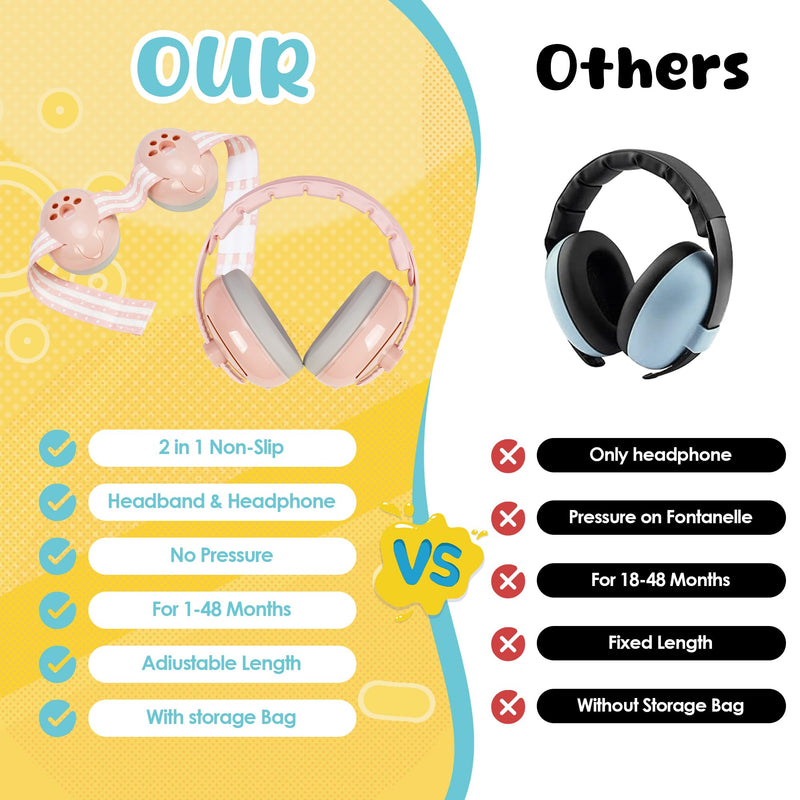 [Australia] - Empireway 2-in-1 Baby Ear Muffs - Adjustable, Lightweight & Foldable Noise Protection for Infants & Toddlers Pink 