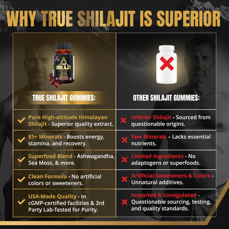 [Australia] - Himalayan Natural Shilajit Gummies for Men ‚Äì Made in USA, True Gold Pure Himalayan Shilajit for Men Gummies, Energy & Focus Support with Ashwagandha & Sea Moss, Vegan, 60 Count 