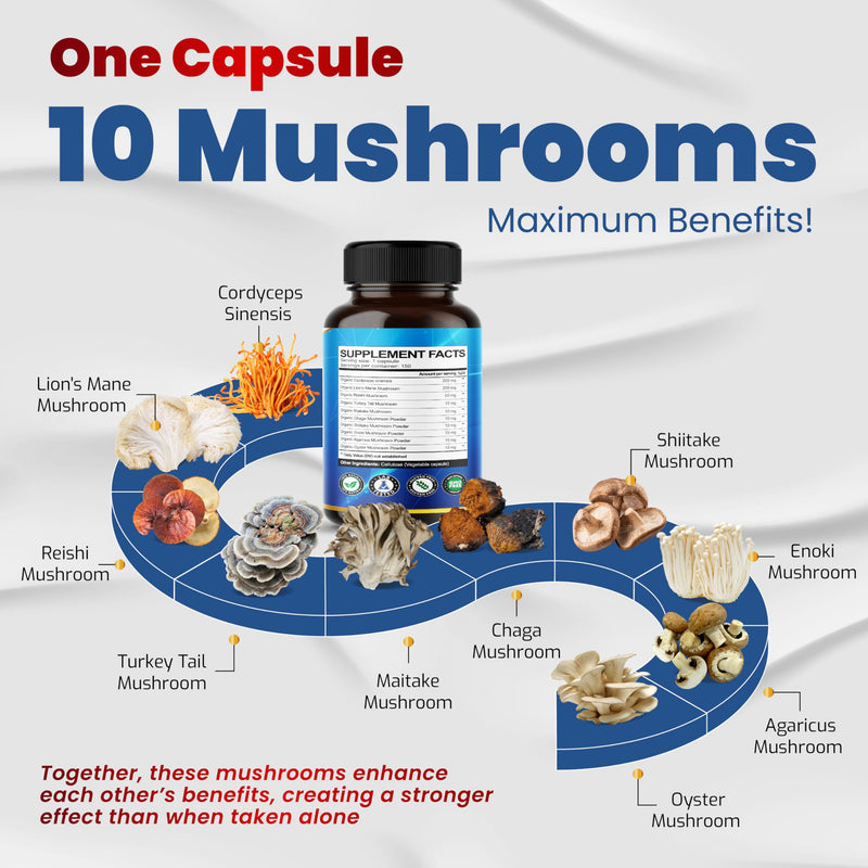 [Australia] - 10 in 1 High Strength Mushroom Supplement - Lions Mane, Cordyceps, Reishi - Brain Supplements for Memory and Focus ** 5-Month Supply 
