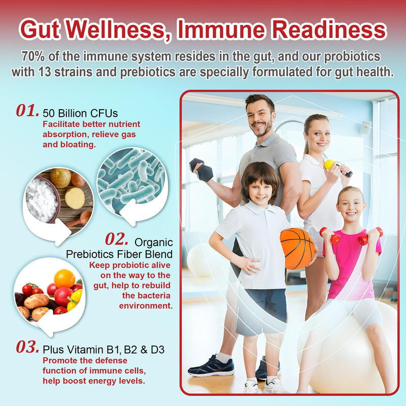 NEVISS Sugar-Free CoQ10-250mg / 500mg Filled Gummies +Sugar Free Probiotics Gummies