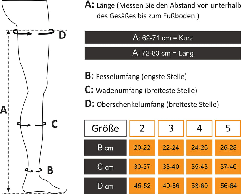 [Australia] - Pani TERESA MEDICA Compression Stockings Women Men Open Toe Area Thrombosis Stockings Medical Support Stockings Thigh Travel Stockings Compression Class 1 15-21 mmHg For Travel Flight Black Size 4 - Short: A - Look at the third picture 