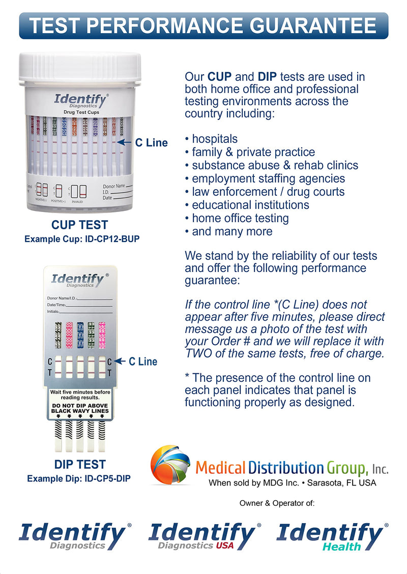 Identify Diagnostics Drug Test Cards | 25 Pack | 5 Panel Dip CLIA Waived Instant Urine Marijuana Drug Test Dip Kit for AMP,COC,MET,MOP|OPI,THC